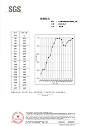 聚酯纖維吸音板吸聲性能報(bào)告